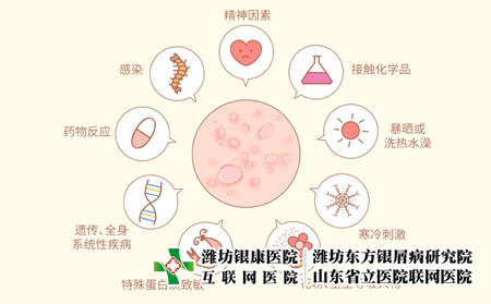 攝圖網_401804275_風疹蕁麻疹發病原因科普醫療插畫(企業商用) 攝圖網_401804275_風疹蕁麻疹發病原因科普醫療插畫(企業商用)